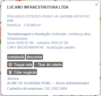 Ficha de uma obra: responsável, endereço, estágio, CNPJ, sócio-administrador e telefone da empresa