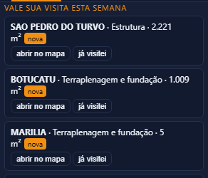 Bloco 'Vale sua visita esta semana' com as obras mais relevantes e os botões 'abrir no mapa' e 'já visitei'